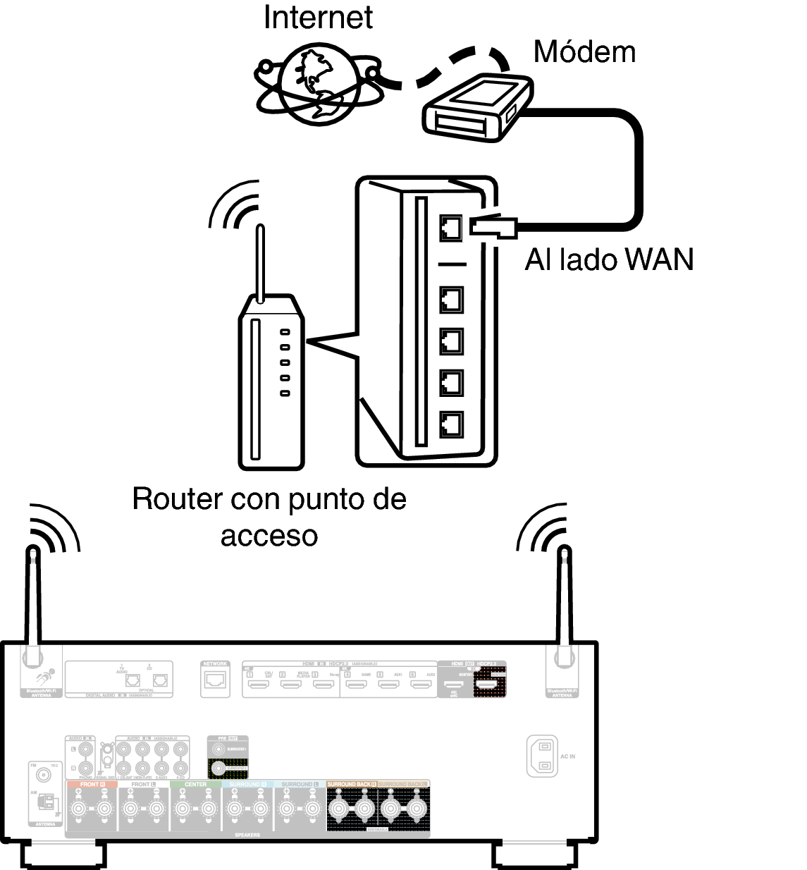 Conne Wireless S97E2